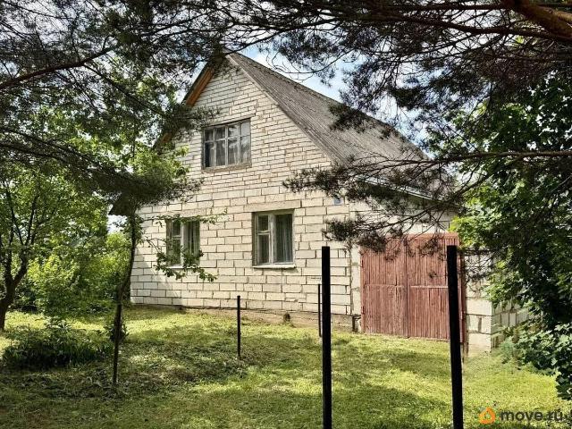 Дом продажа в Киров, Кировская область