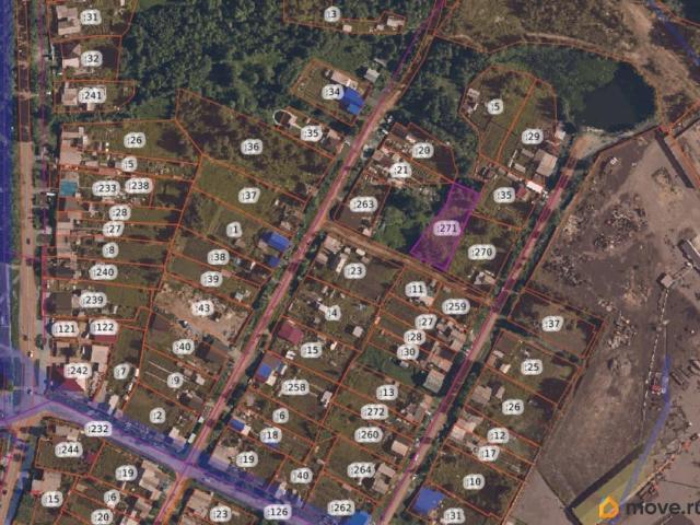 Дом продажа в Кировград, Свердловская область
