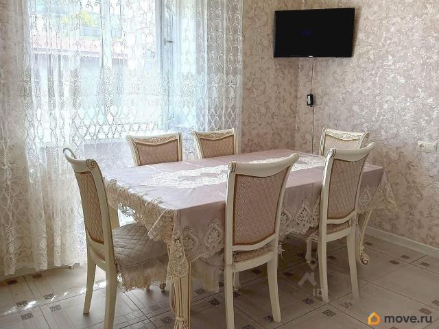 Дом продажа в Кисловодск, Ставропольский Край