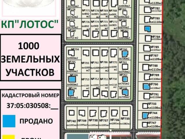 Дом продажа в Кохма, Ивановская область
