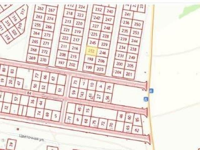 Дом продажа в Кольчугино, Кольчугинский район