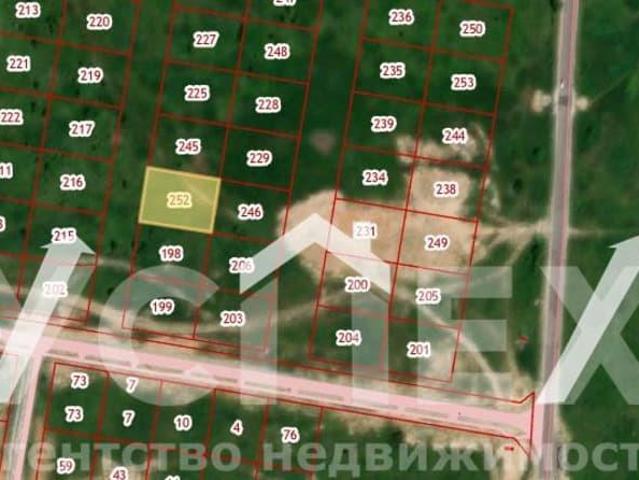 Дом продажа в Кольчугино, Владимирская область