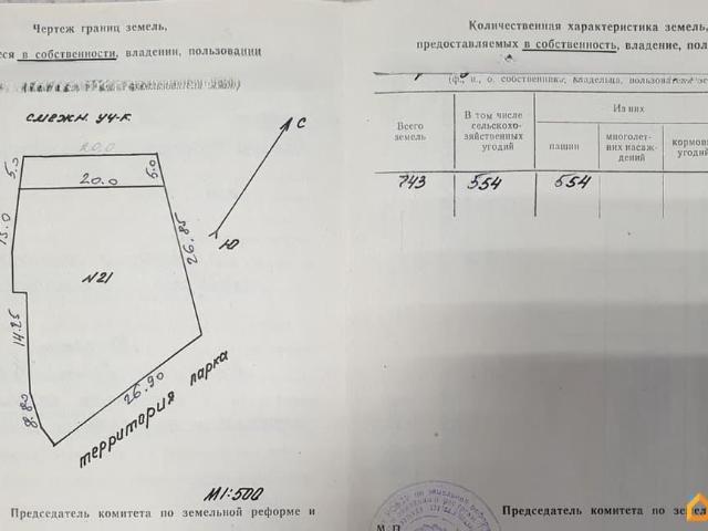 Дом продажа в Колпашево, Томская область