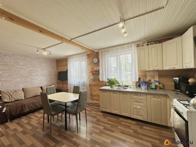 Дом продажа в Гатчинский Р-н, Ленинградская область