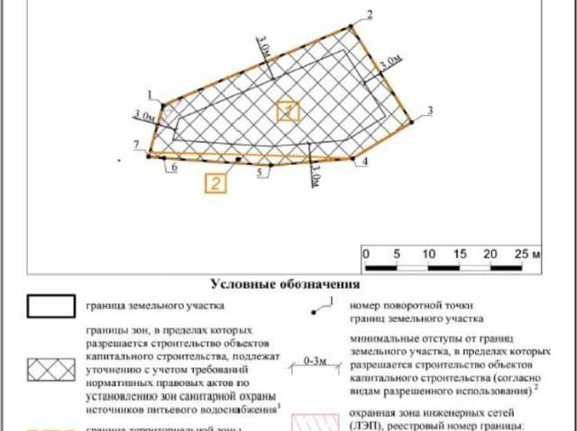 Дом продажа в Пушкинский Р-н, Кабардино-Балкарская Республика