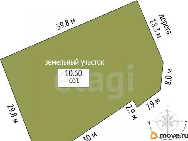 Дом продажа в Жилой комплекс «Парковый», Кострома