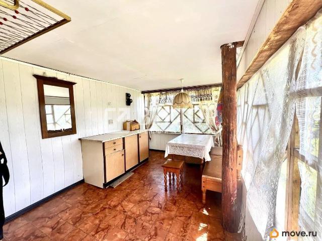 Дом продажа в Кострома, Костромская область
