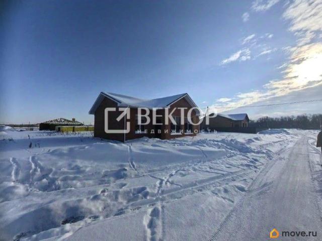 Дом продажа в Кострома, Костромская область