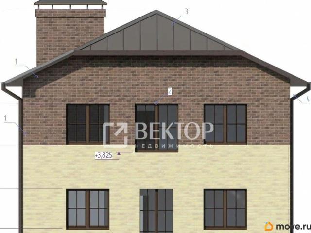 Дом продажа в Кострома, Костромская область