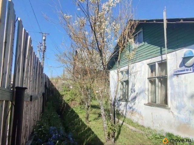 Дом продажа в Кострома, Костромская область