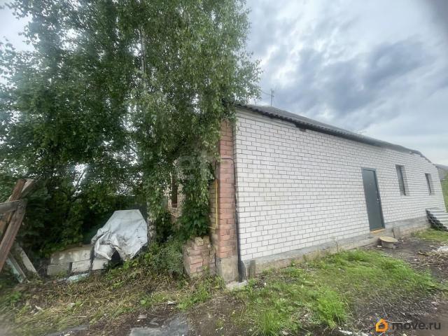 Дом продажа в Кострома, Костромская область