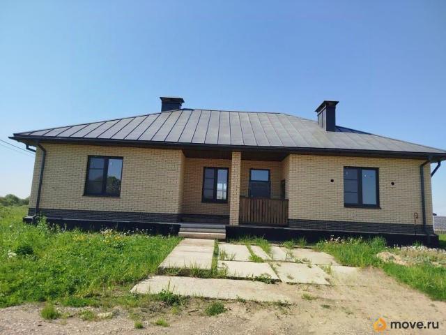 Дом продажа в Кострома, Костромская область