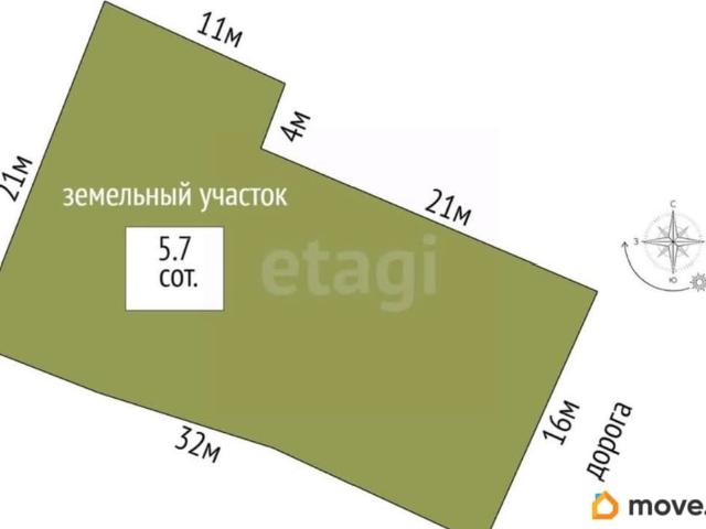 Дом продажа в Кострома, Костромская область