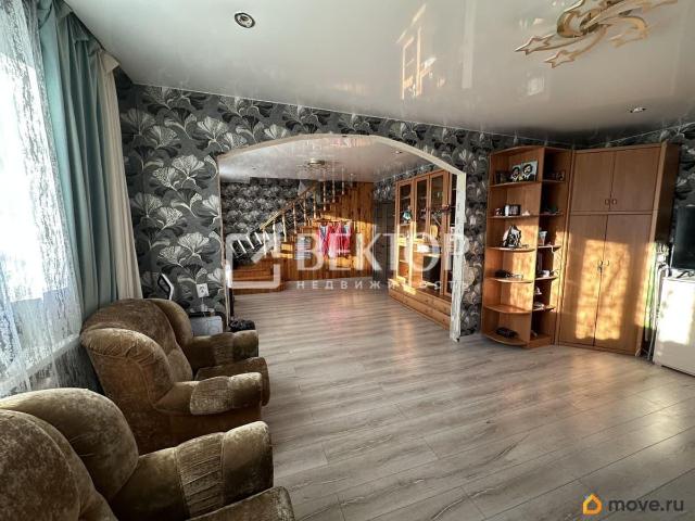 Дом продажа в Кострома, Костромская область