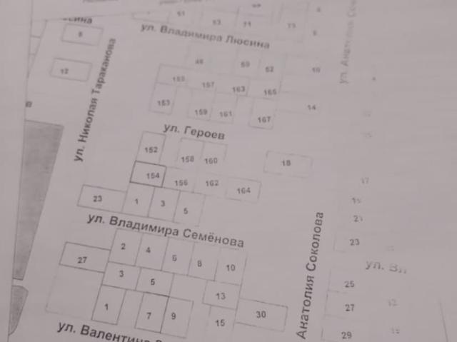 Дом продажа в Кострома, Костромская область