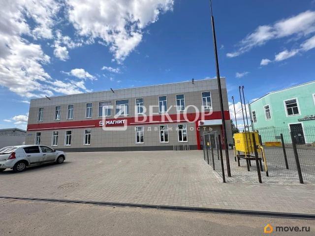 Дом продажа в Кострома, Костромская область