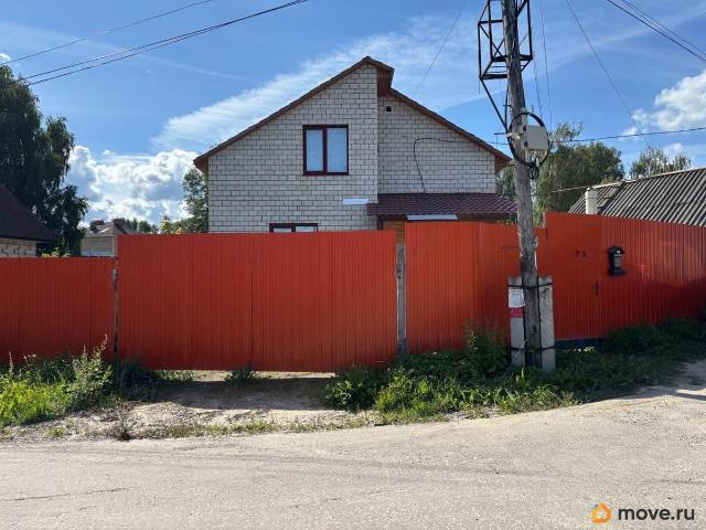 Дом продажа в Кострома, Костромская область