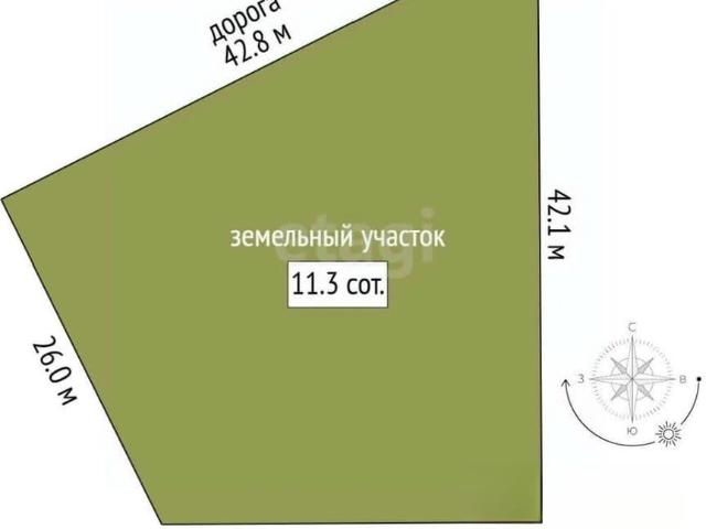 Дом продажа в Кострома, Костромская область
