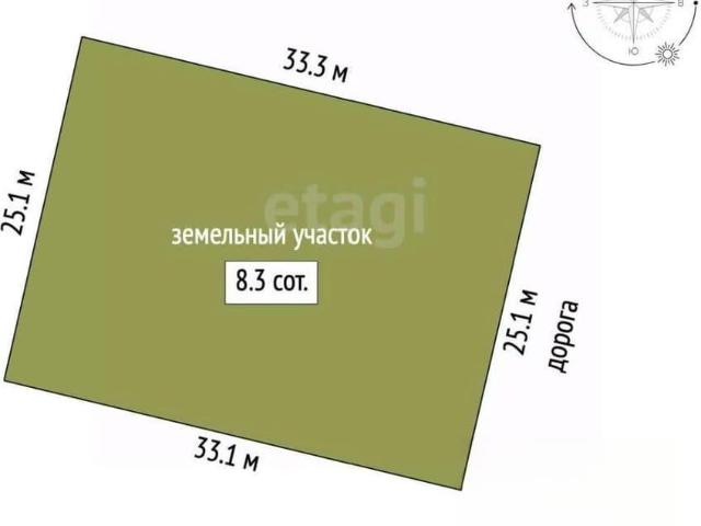 Дом продажа в Кострома, Костромская область