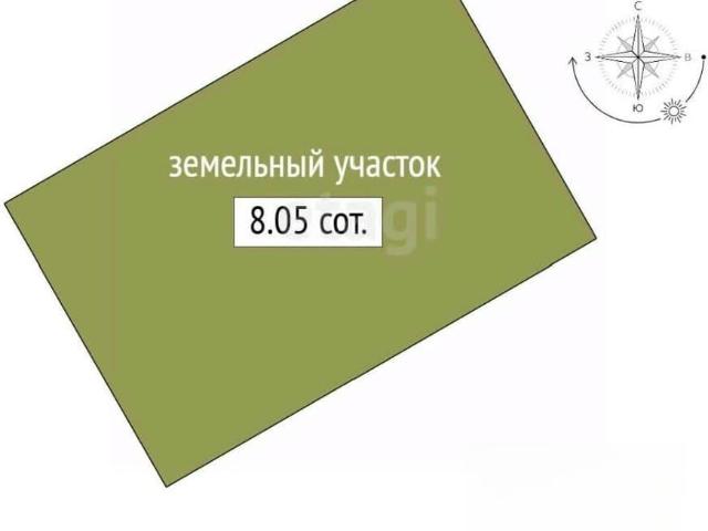 Дом продажа в Ковров, Владимирская область