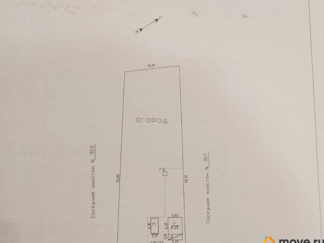 Дом продажа в Пашковский, Березовый