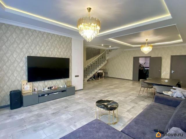 Дом продажа в Дружба Дп, Краснодарский Край