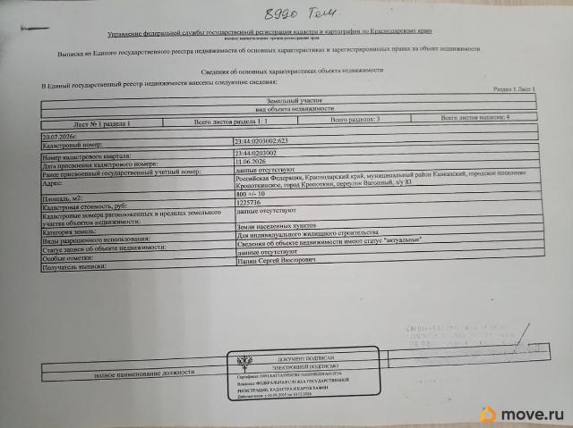 Дом продажа в Кавказский Р-н, Краснодарский Край
