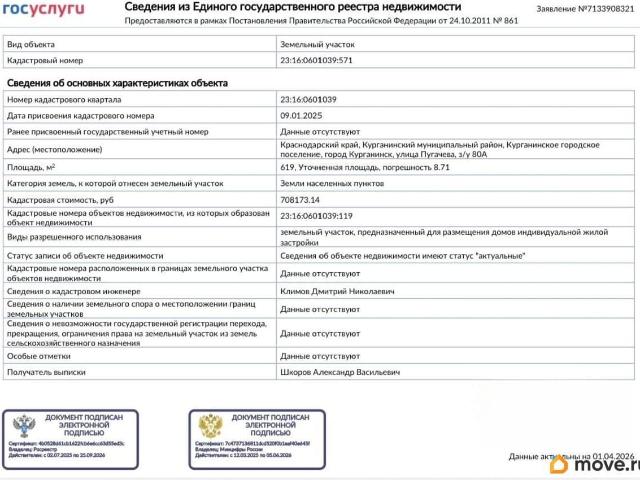 Дом продажа в Курганинск, Краснодарский Край