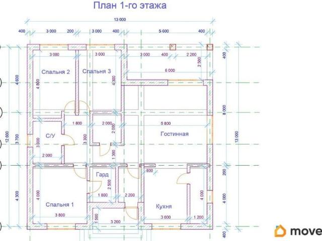 Дом продажа в Лабинский Р-н, Краснодарский Край