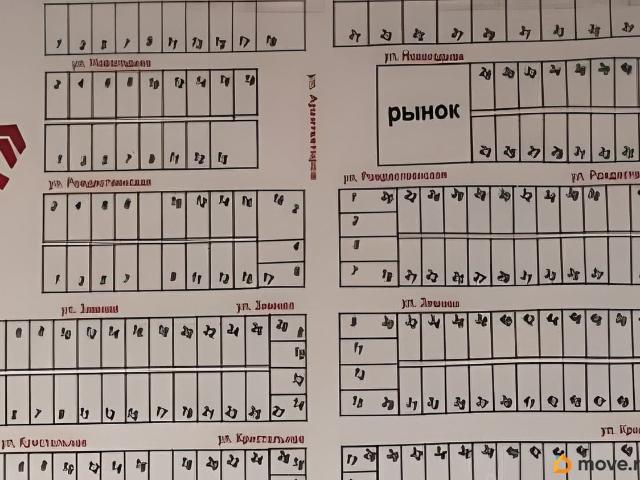 Дом продажа в Лабинский Р-н, Краснодарский Край