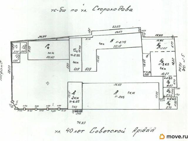 Дом продажа в Советский округ, Липецкая область