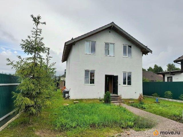 Дом продажа в Кировский район, Ленинградская область
