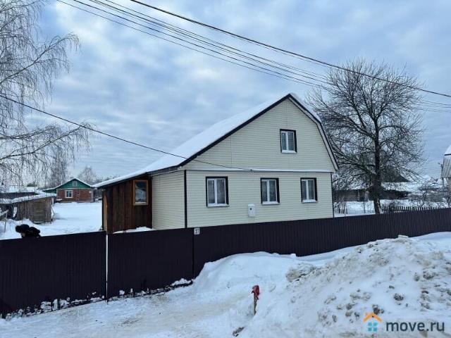 Дом продажа в Любим, Ярославская область
