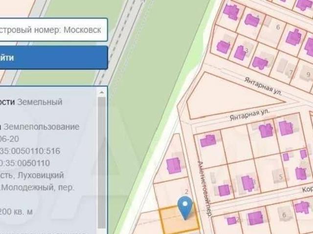 Дом продажа в Луховицы, Кабардино-Балкарская Республика
