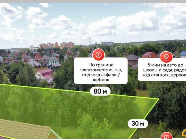 Дом продажа в Луховицы, Кабардино-Балкарская Республика
