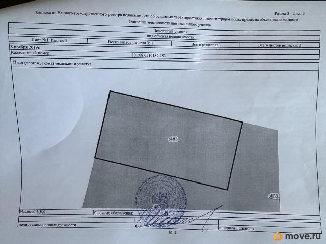 Дом продажа в Майкоп, Адыгея Республика