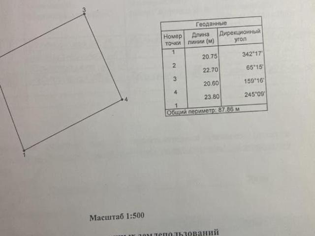 Дом продажа в Миллеровский Р-н, Ростовская область