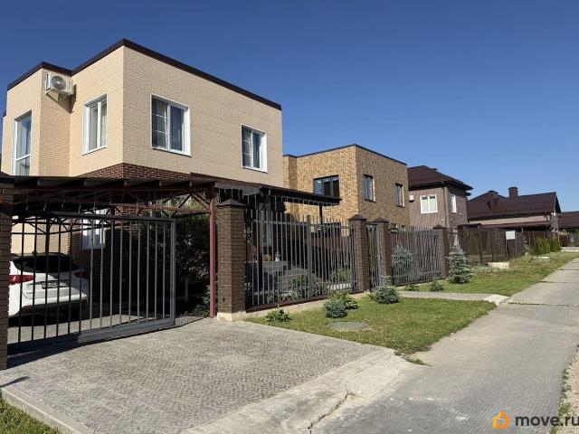Дом продажа в Европейская Долина 2, Батыбино