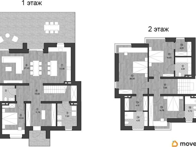 Дом продажа в Кабардино-Балкарская Республика