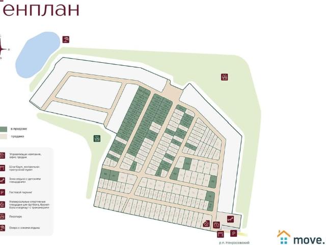 Дом продажа в Кабардино-Балкарская Республика