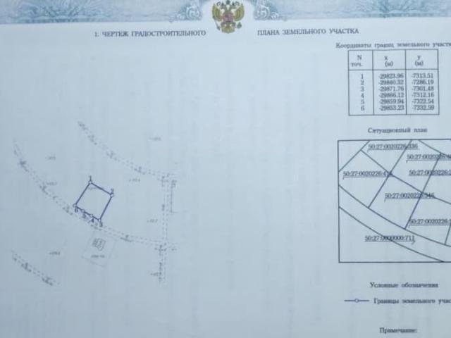 Дом продажа в Батыбино