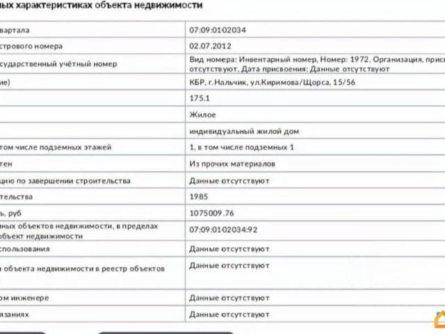 Дом продажа в Нальчик