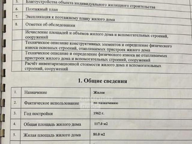 Дом продажа в Нальчик