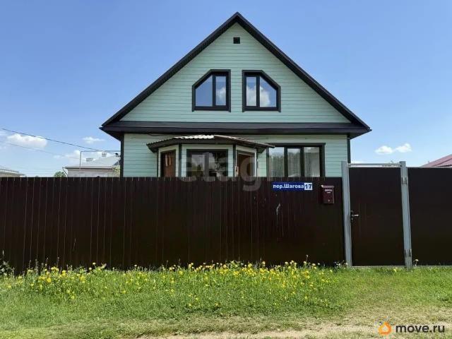 Дом продажа в Нерехта, Костромская область