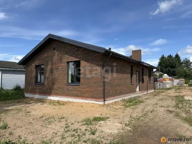 Дом продажа в Нерехта, Костромская область