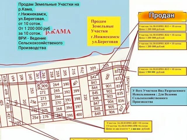 Дом продажа в Нижнекамск, Татарстан Республика