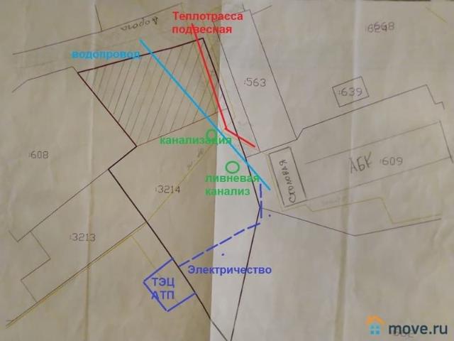 Дом продажа в Нижний Тагил, Свердловская область