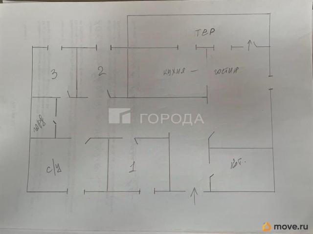 Дом продажа в Новоалтайск, Алтайский Край