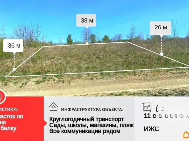 Дом продажа в Новороссийск, Краснодарский Край