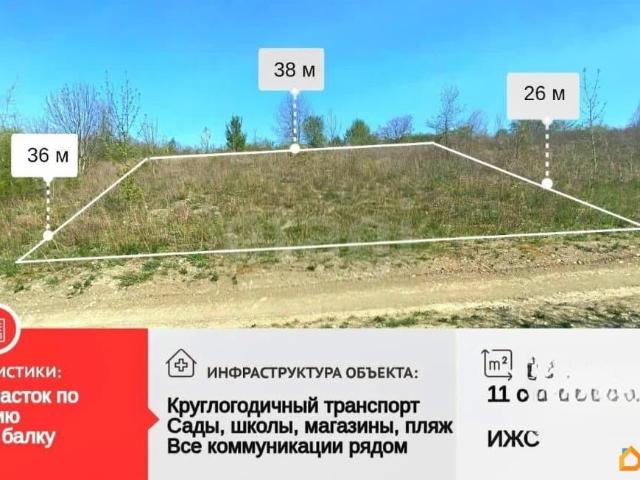 Дом продажа в Новороссийск, Краснодарский Край